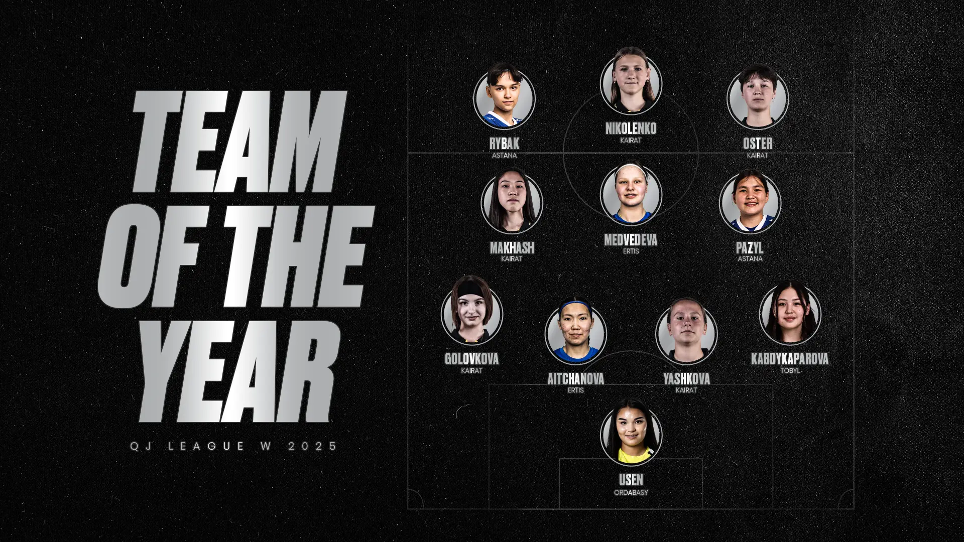Freedom QJ League W: Жылдың үздік құрамасы