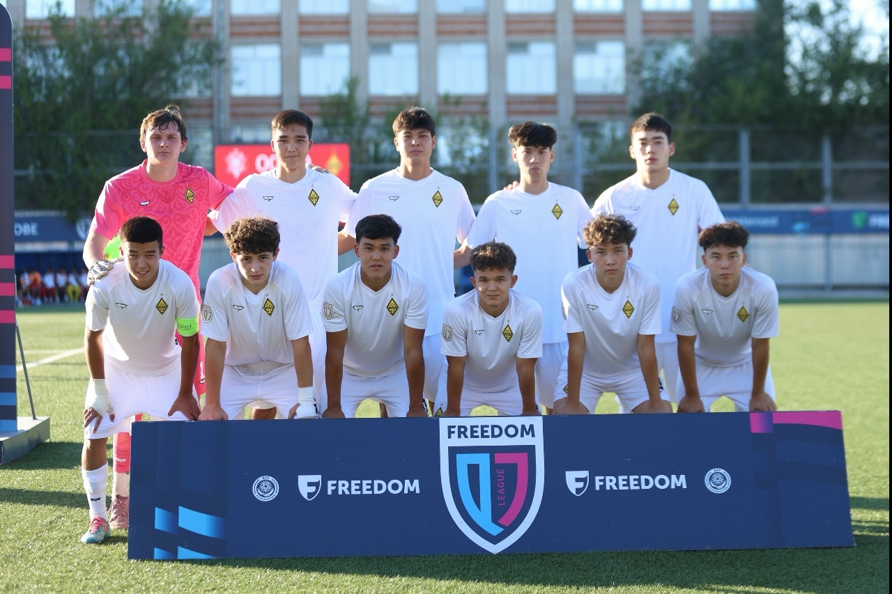 «Кайрат» в шаге от триумфа. Превью 18-го тура Freedom QJ League