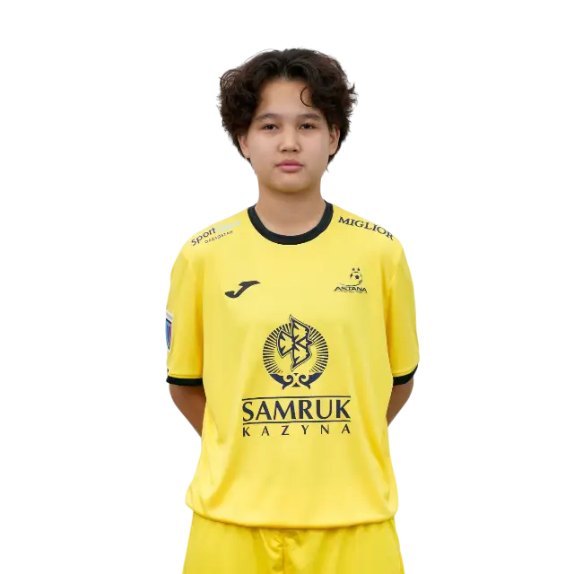Damira Maksat