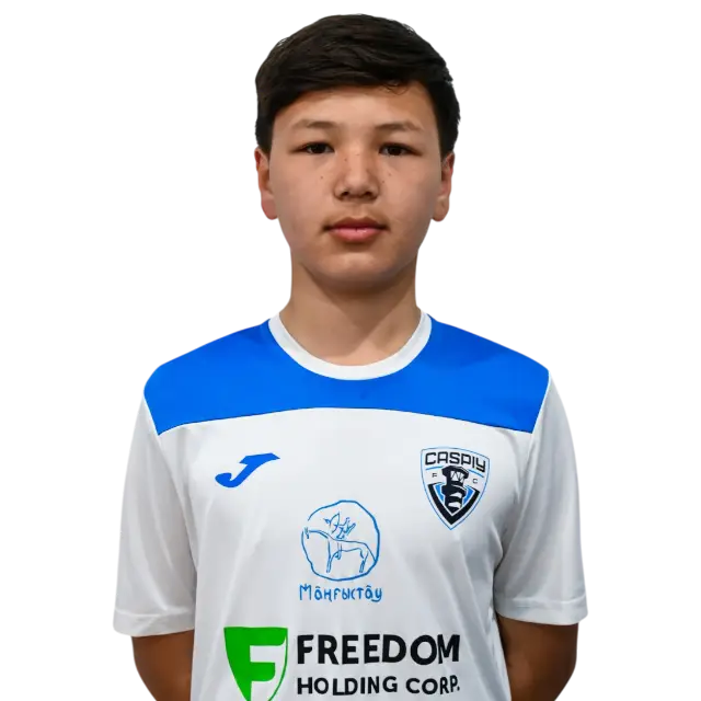 Колганатулы А.