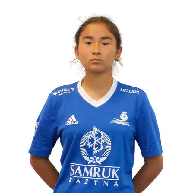 player